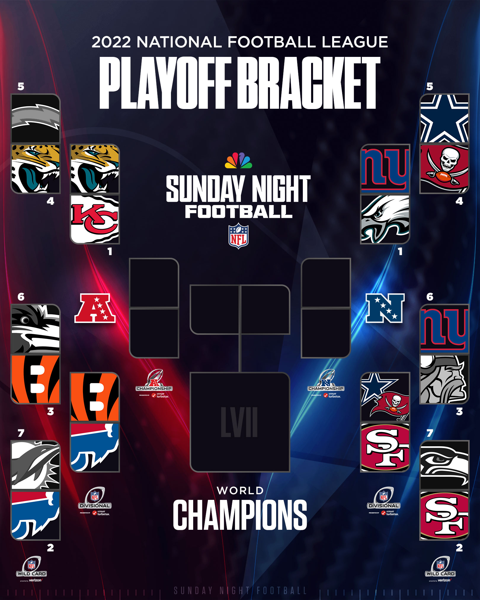 Sunday Night Football on NBC on X: Just TWO spots remain open in the AFC  Playoffs. Who's next?! 