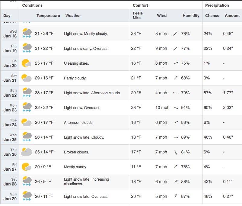 Premier NE 17 Silver tweet media
