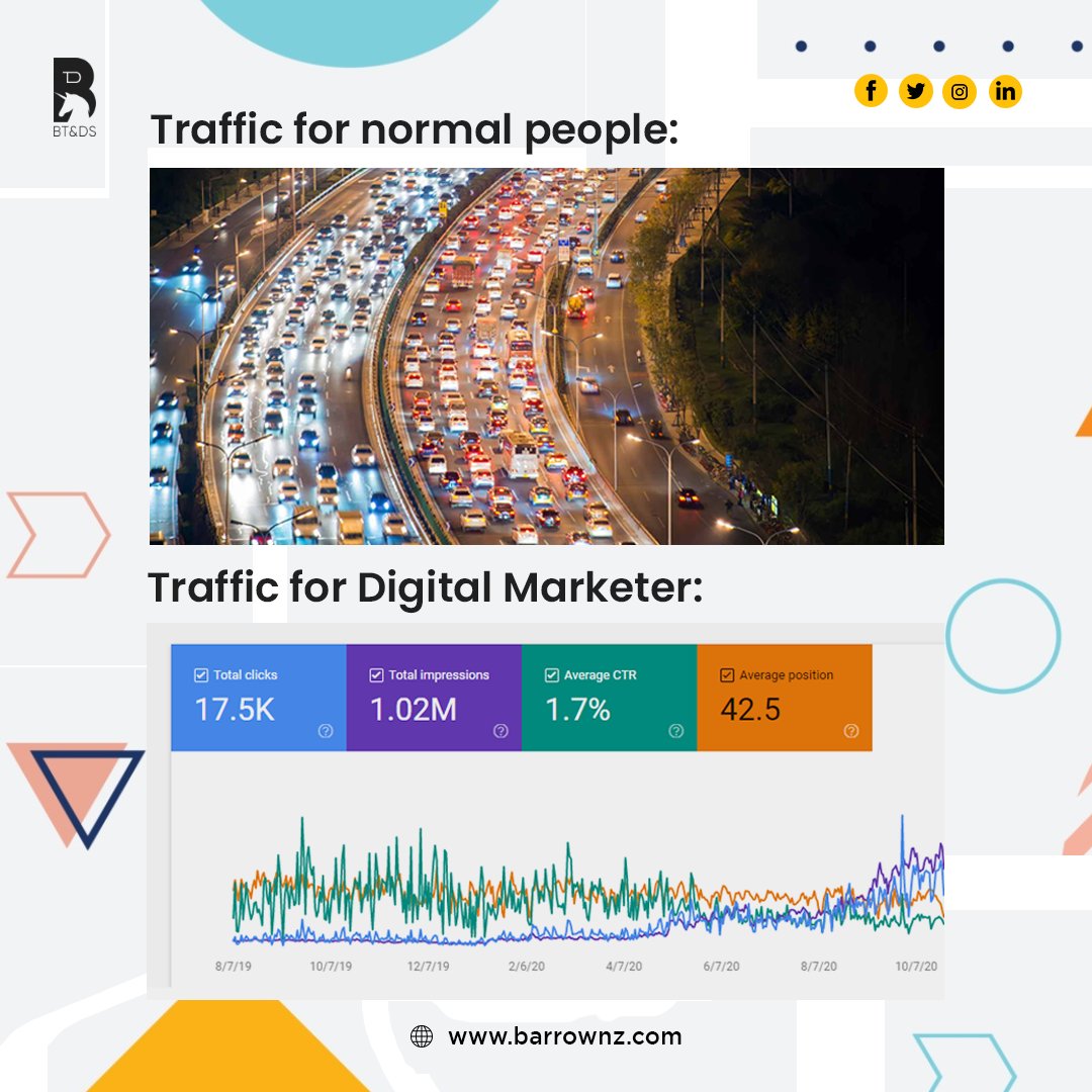 btdspl's tweet photo. Traffic for normal people and Digital marketers!
.
.
#WebsiteTraffic #organicgrowth #seo #DigitalMarketing https://t.co/Iv70eZUucu