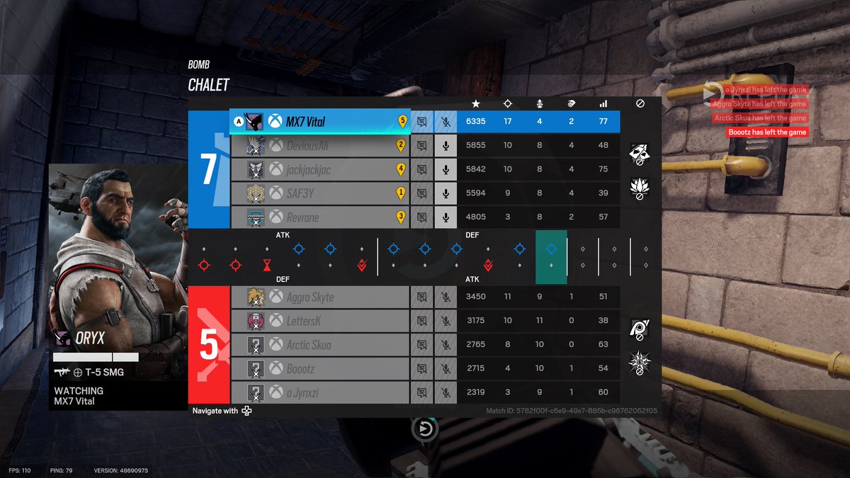 MX7_VitaI's tweet photo. Ggs, Win a GO4! #Back2Back #WinWhenWeWant #54x๐ #iAmTheDanger https://t.co/s6vccgwXge