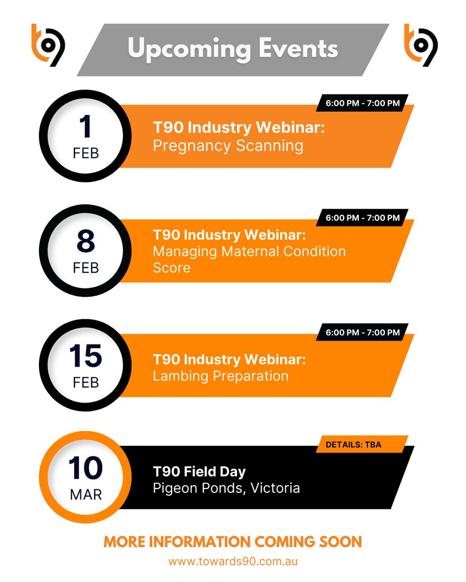 T90Program's tweet photo. ๐ขUPCOMING EVENTS - SAVE THESE DATES โ๏ธ
We are excited to bring you the following events to kick off 2023 (more events and details to come!)
https://t.co/y1OKrn0VZW
#Towards90 #LambSurvival #IndustryEvents #MLA #SheepReproduction https://t.co/lfrOqmhvHn