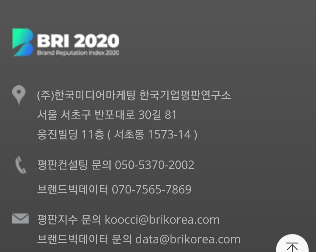 wise_jin1204's tweet photo. 브랜드 평판 회사가 소속사에 물어보라고 합니다
그래서 여쭤봅니다
오늘도 이렇게 소속사 멤버로 활동하는 그룹의 한 멤버가 군입대했다고 1월 브랜드평판에서 제외되는 게 맞는건가요?
다른소속사는 군 입대 했더라도 여전히 있습니다!!!!!!!!!!!!
@HYBEOFFICIALtwt
@BIGHIT_MUSIC
@bts_bighit https://t.co/XCbtPp76E1