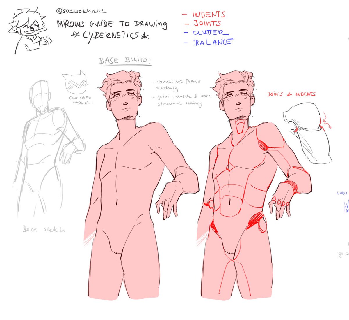 i made this art guide to how i draw cybernetics cuz someome on tumblr asked me, if anyome wants it :U 