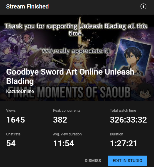 KazutoOnline's tweet photo. Thanks to everyone that watched the stream and my #SAOUB #SAORS videos! Its been an interesting ride, but now this arc is finally over 😅 See you in the next one! https://t.co/Zw4C3Y9EbV