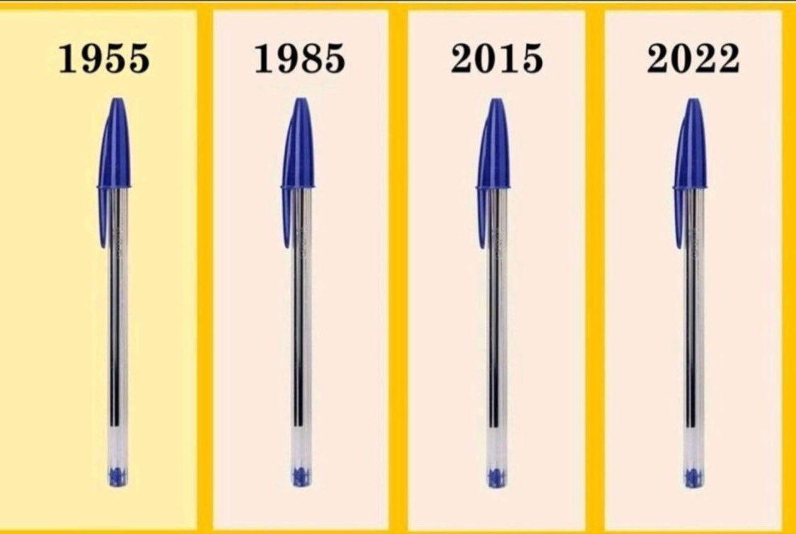 Masiko2Masiko's tweet image. Seems Bic did a one off design gig and set out a one time production pact… #ExplainThis 😅
