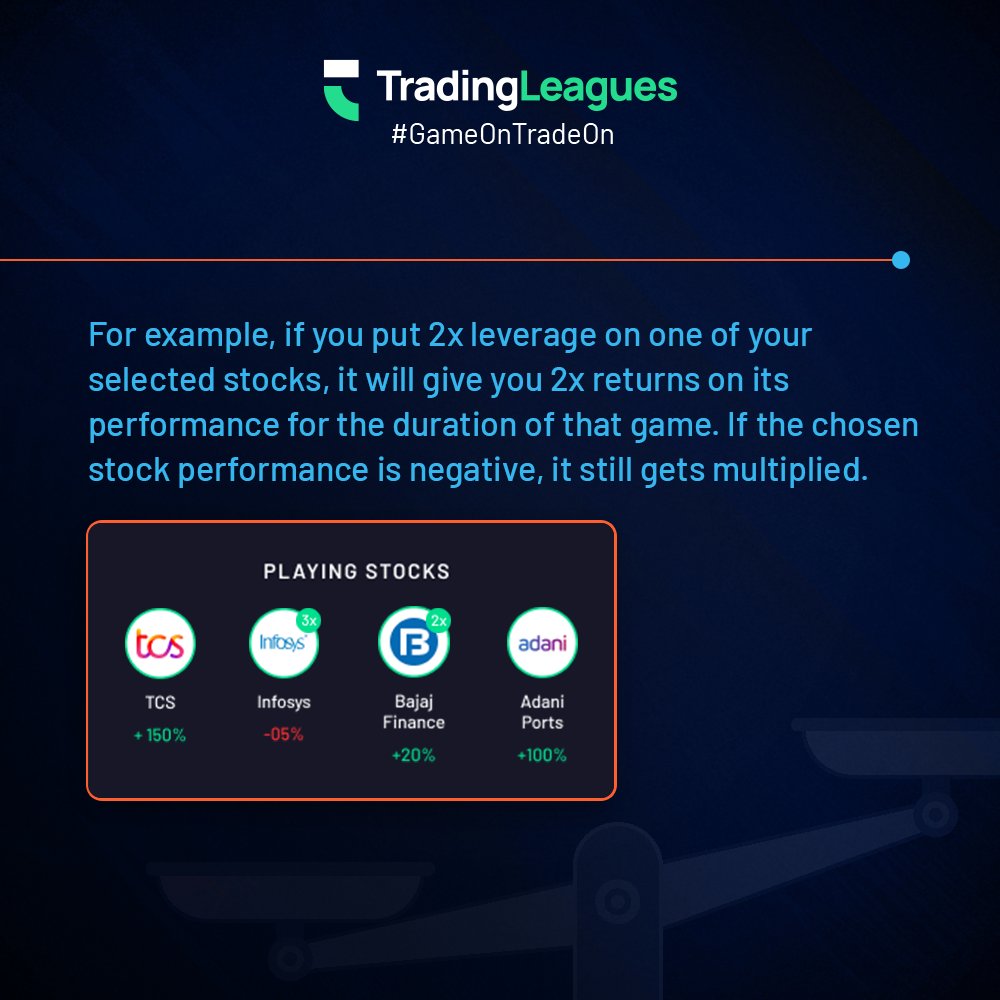 TradewithTL's tweet photo. Hereโs how you can boost the performance of your stocks in Selection Leagues and win big! ๐ฎ๐ธ
Hit the link to download the app now- https://t.co/cpgtfbJCnd
#tradingleagues #gameontradeon #trading #gaming #stockmarket #portfolio #selectionleagues #nifty #banknifty https://t.co/7hyCPRRAe1