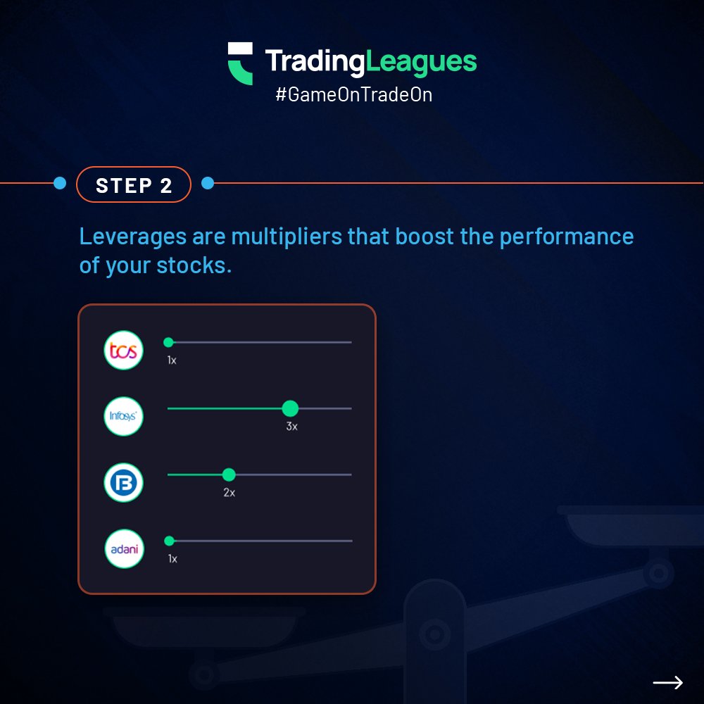 TradewithTL's tweet photo. Hereโs how you can boost the performance of your stocks in Selection Leagues and win big! ๐ฎ๐ธ
Hit the link to download the app now- https://t.co/cpgtfbJCnd
#tradingleagues #gameontradeon #trading #gaming #stockmarket #portfolio #selectionleagues #nifty #banknifty https://t.co/7hyCPRRAe1