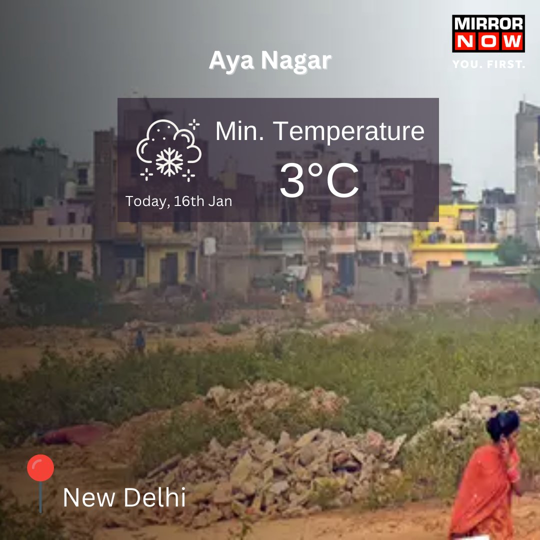 MirrorNow's tweet image. Amid a #coldwave prevailing in parts of northern India, #Delhi's Aya Nagar recorded a #minimumtemperature of 3°C. 
After a couple of days of relief, bone-chilling cold returns in the National Capital.