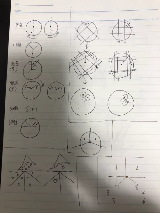 久々にカンペ書いたやるぜ 