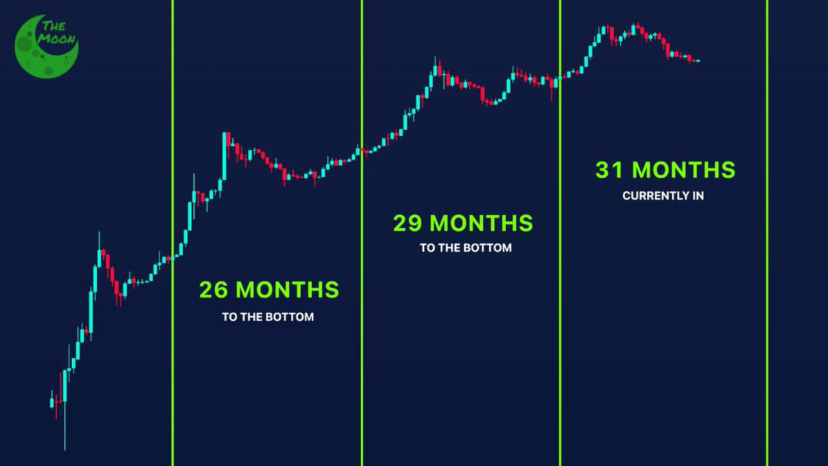 Carl Moon 🌙 tweet media