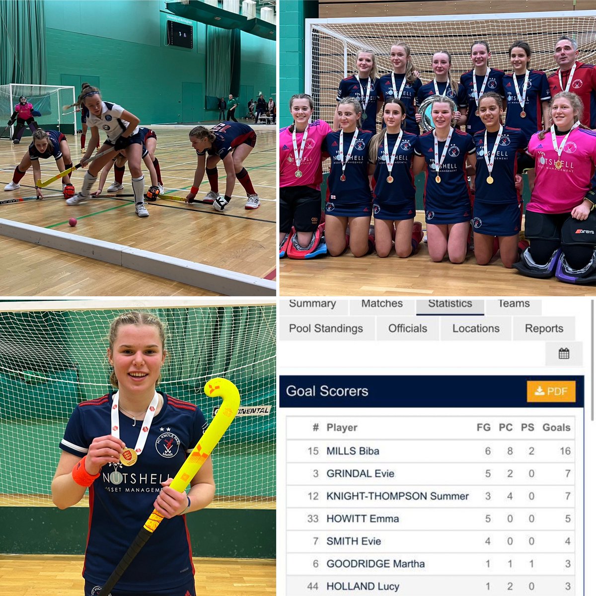 MillsBiba's tweet photo. Great end to the Indoor Season with @HCKnolePark at the National Indoor @Super6 Final. U16 National Champs 🥇and Top Goal Scorer of the tournament! 16 goals in 5 games! Love being part of this awesome team!💙❤️ #dreamteam https://t.co/QuR6Sw1UIx