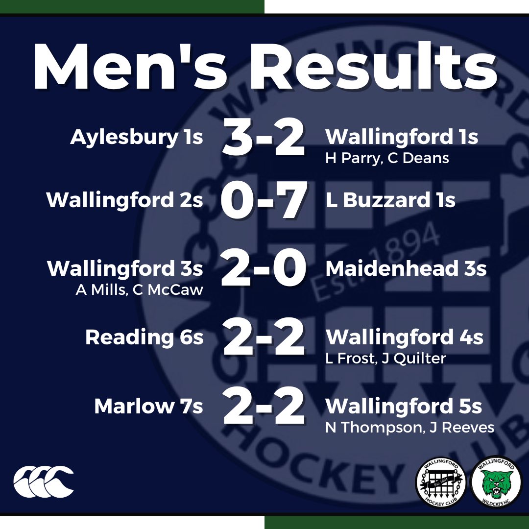 Wallingford HC tweet media