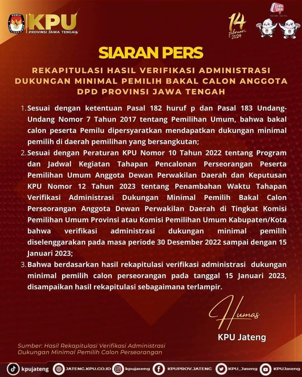 kpukebumen's tweet photo. #Repostedfrom @KPU_Jateng
#TemanPemilih yuk simak Siaran Pers Rekapitulasi Hasil Verifikasi Administrasi Dukungan Minimal Pemilih Bakal Calon Anggota DPD Provinsi Jawa Tengah berikut… https://t.co/qDJjcyZOMe