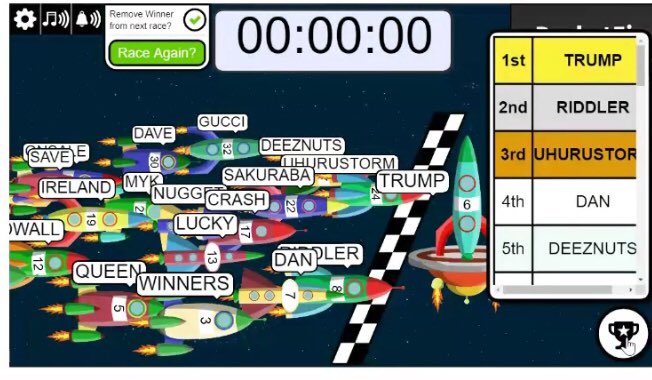 SafemoonKing3's tweet photo. Don’t forget folks. Refuel Monday tonight at 4pm EST in the @RealRocketFi telegram. Grab a Smart Code so you can take part in the Rocket Races! 😎 #RocketFi #RocketFuel #SmartReflections #ForeverStake #passiveincome #affinity #XRP #BTC #ETH #ADA #BUSD  #SHIB #DOT #DOGE. https://t.co/YxkdDqB6Oi