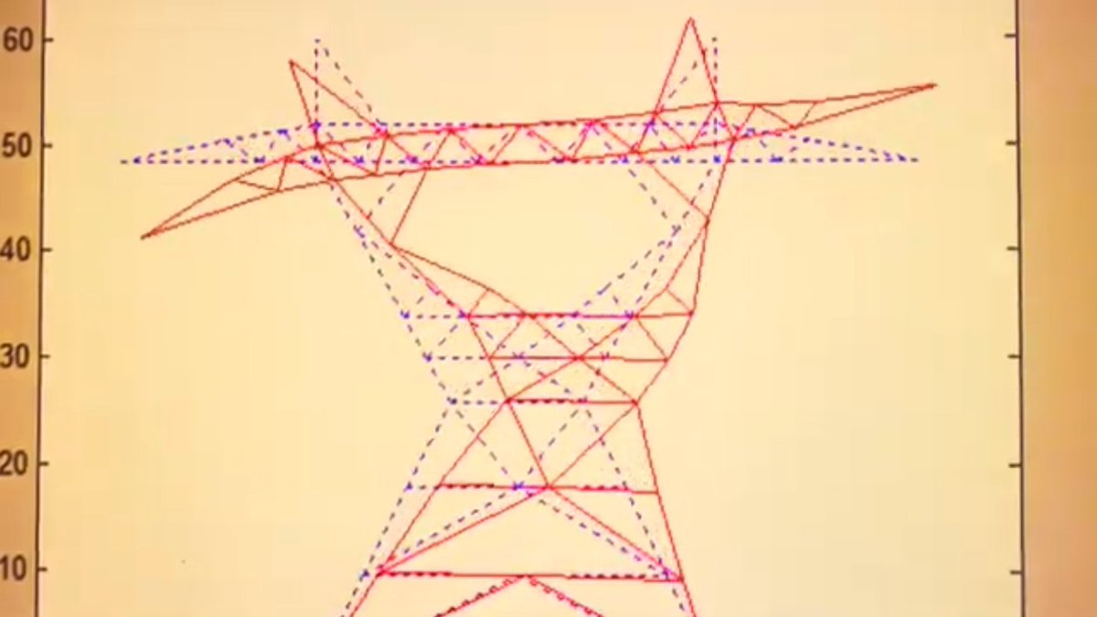 psychojography's tweet photo. Earth Will Not Accept Them. A short film about pylons, and the people who love pylons.
Very proud to have contributed to this new work by @MangionMusic & Katie Mason, showing @HOME_mcr on Saturday 28th January as part of #PUSHfestival.
TRAILER: https://t.co/DB6CGxNbLn
#pylons https://t.co/U0Jmfp4AcI