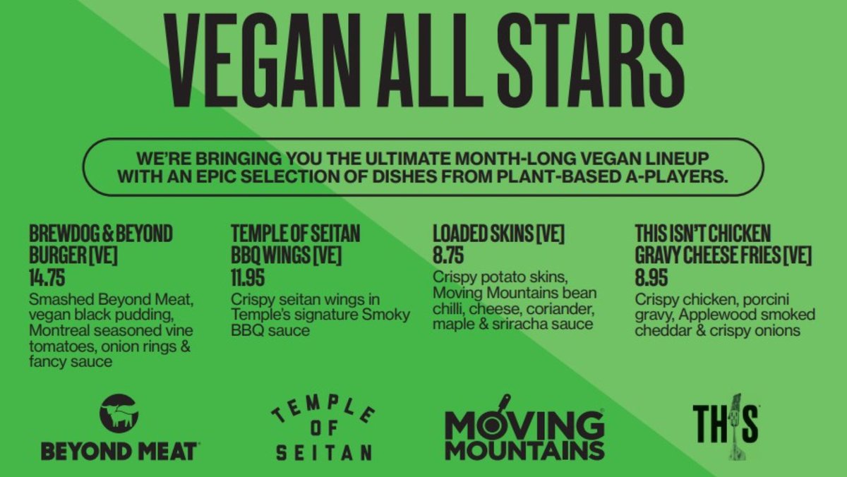 Trying VEGANUARY this year? 💚

We've put together our ALL-STARS menu to make it a piece of cake!

And on Mondays, you can enjoy any two vegan/vegetarian dishes for the price of one! ✨

#brewdog #bdmanchester #veganuary #veganallstars #plantbased #vegan #mcr