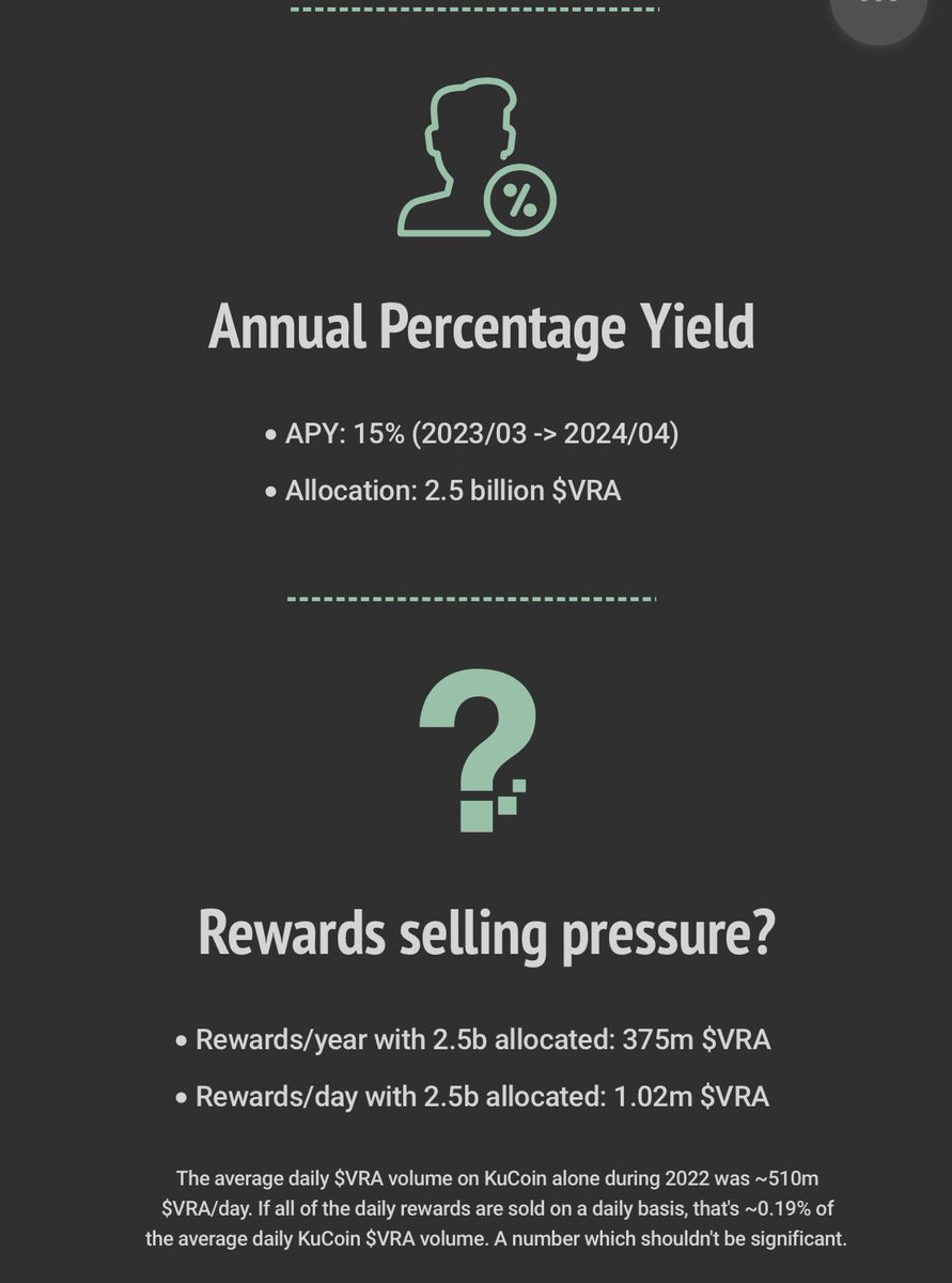 Verasitymoon $VRA 2025 ⏩️⏩️⏩️ tweet media