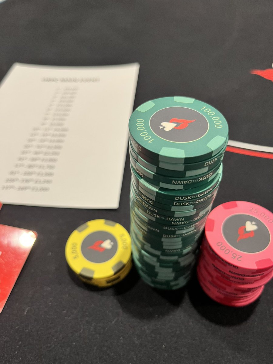 seth_webber's tweet photo. Day 2 UKPC 7th in chips 170 left. @DTDLive @DTD_Club @GGPokerUK https://t.co/6aUgFQ1ZOO