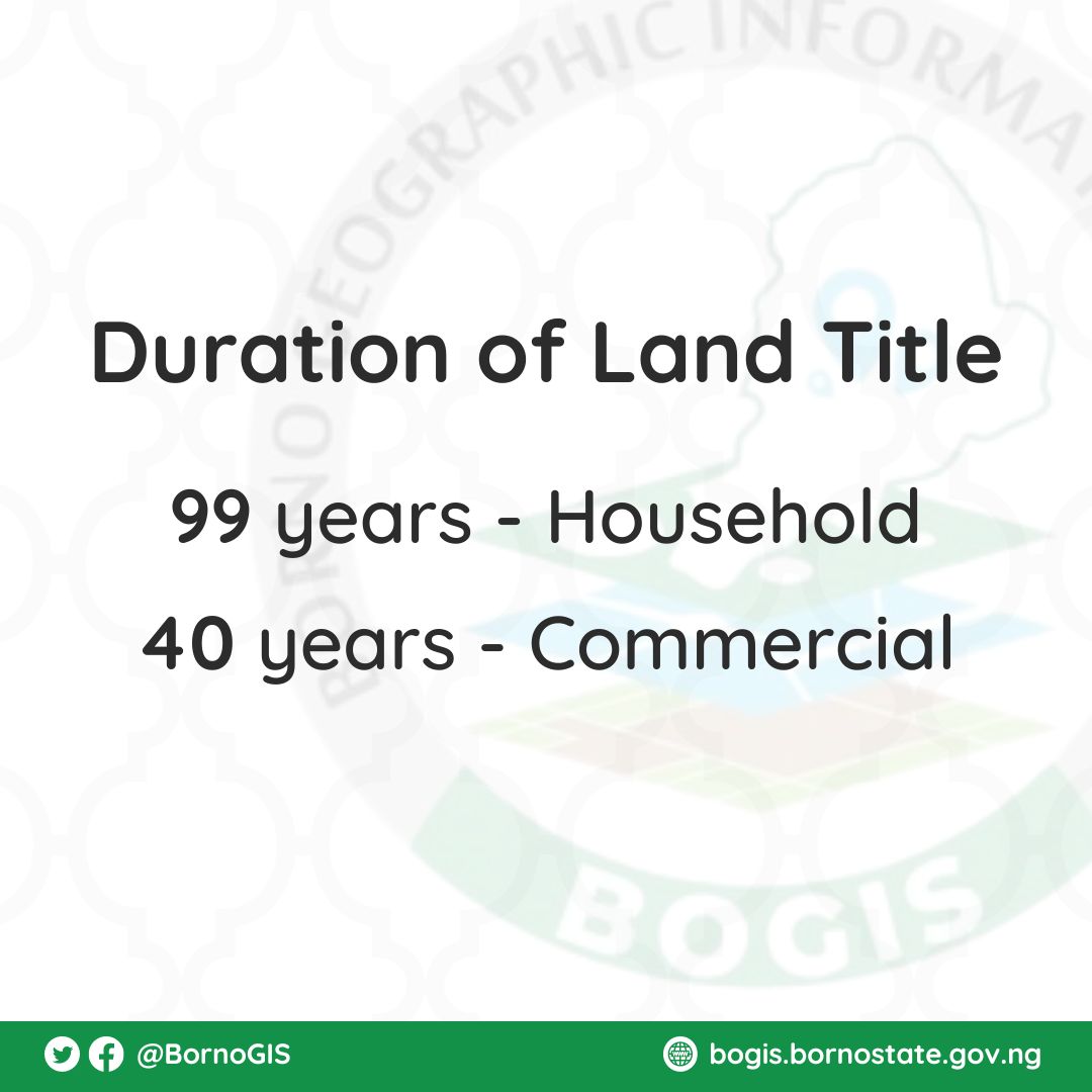 Duration of Land Title for Household and Commercial areas