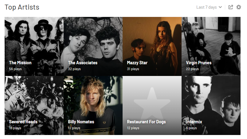 epidemic27's tweet photo. Last 7 days listening @the_mission_uk #Associates #mazzystar @virginprunes #SeveredHeads @_billy_nomates #RestaurantForDogs #Intermix https://t.co/jZBhNdCbZU https://t.co/endEjM4dlf