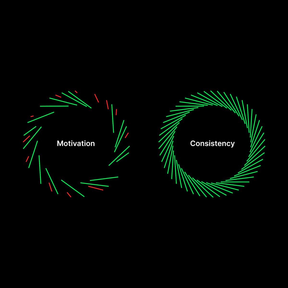 LibraryPath's tweet image. 10 Powerful Visuals About Psychology &amp;amp; Life

1.