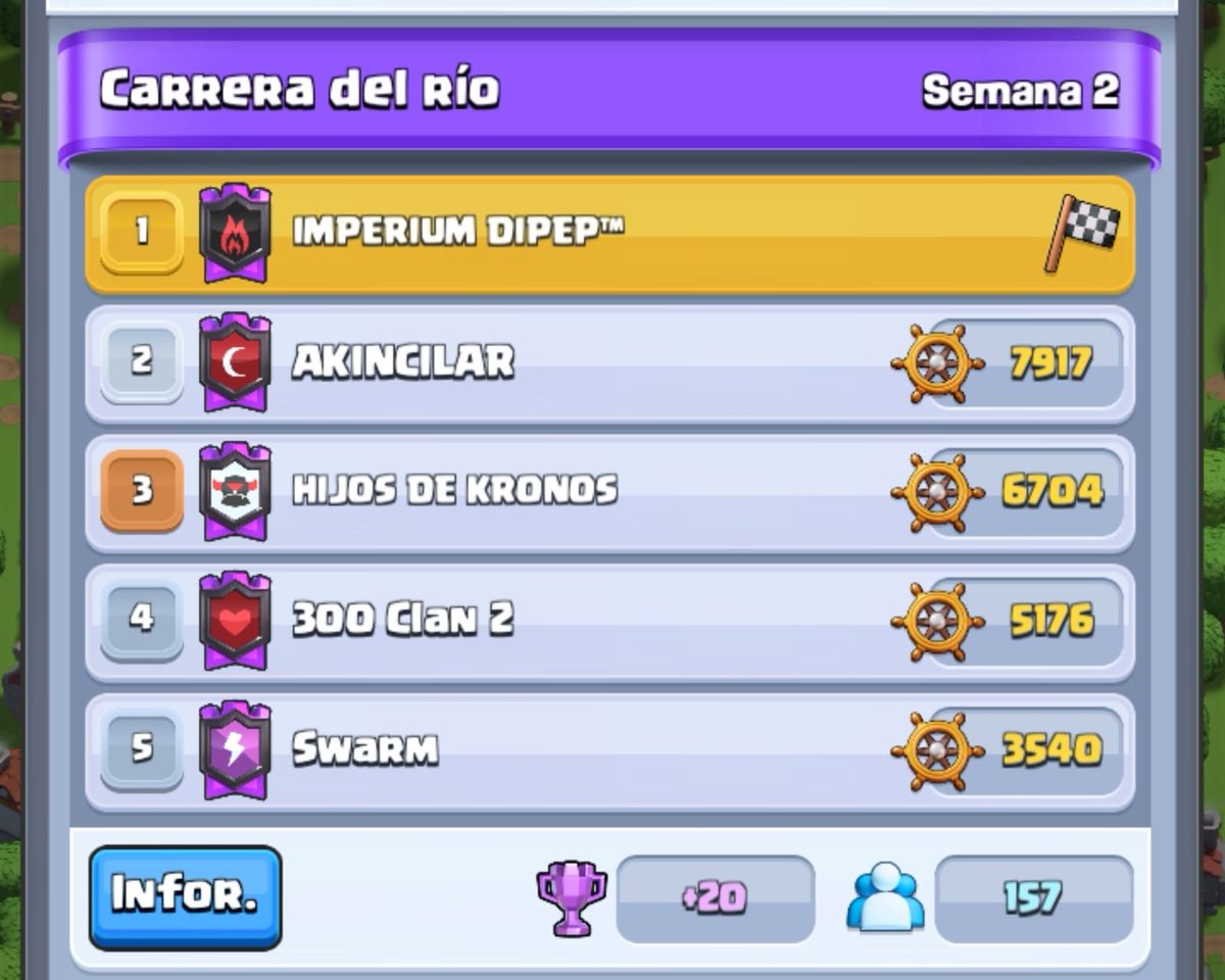 Gran semana de nuestro clan principal, 20 puntos y seguimos avanzando! En 3 días liquidamos la guerra de legendaria 3!
