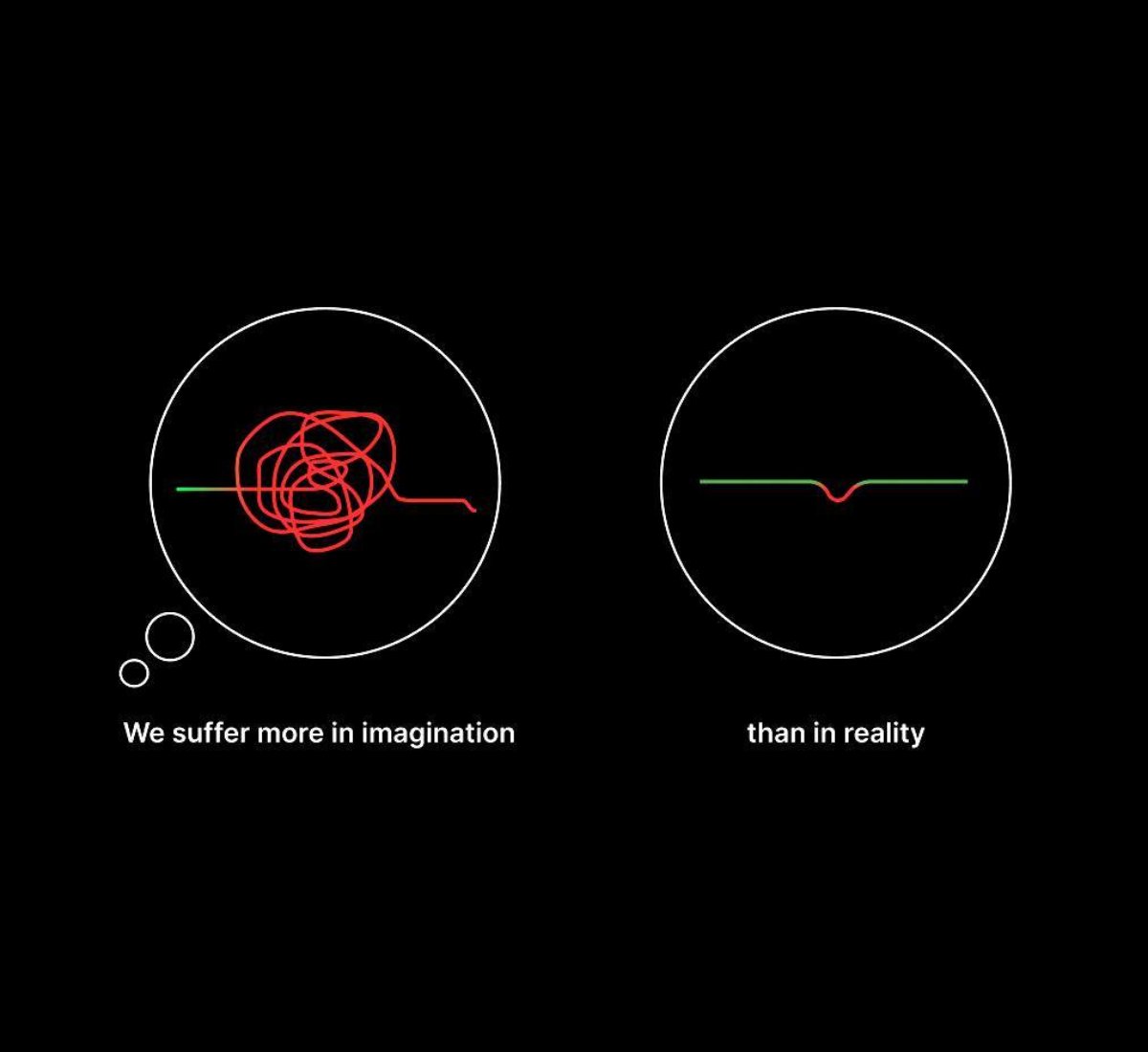 10 Powerful Visuals About Psychology & Life

1. https://t.co/zFV7u995mV