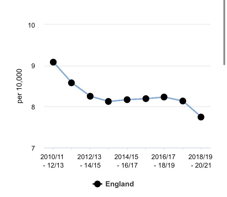 Foot In Diabetes UK tweet media