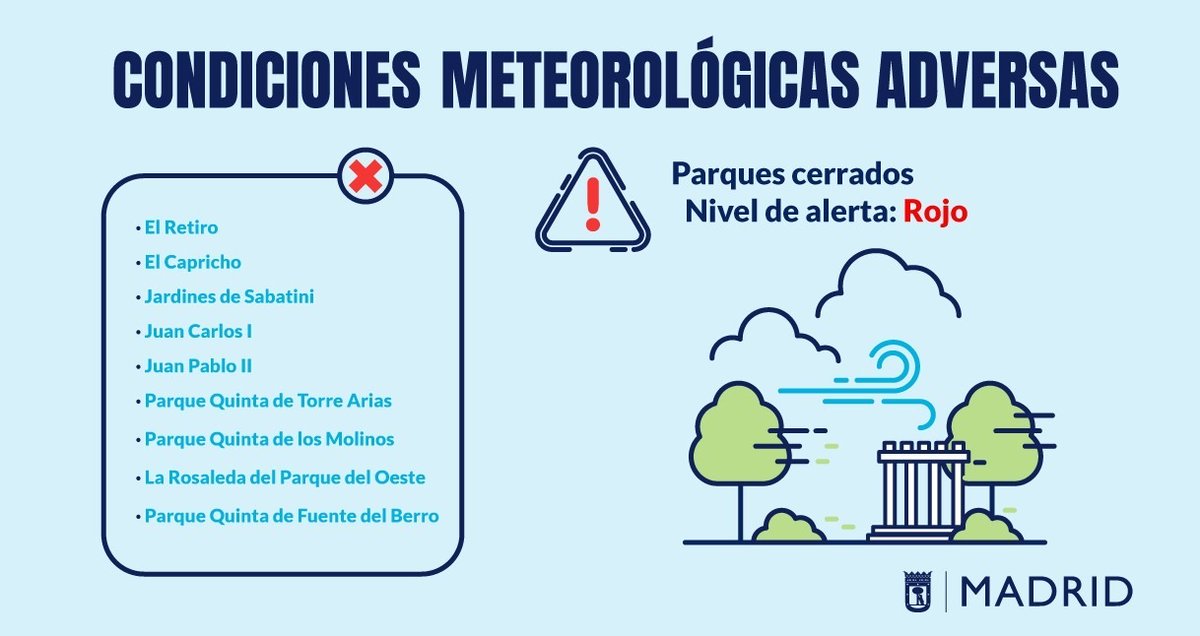 MADRID's tweet photo. 📢 Este lunes, 16 de enero, de 9:00 a 24:00 h, se activa la alerta roja 🔴 por condiciones meteorológicas adversas según previsiones de @AEMET_Esp. El Retiro y otros ocho parques de la ciudad permanecerán cerrados.

 👉🏼https://t.co/NXaaaKnHNb https://t.co/PgE7jRKjE0