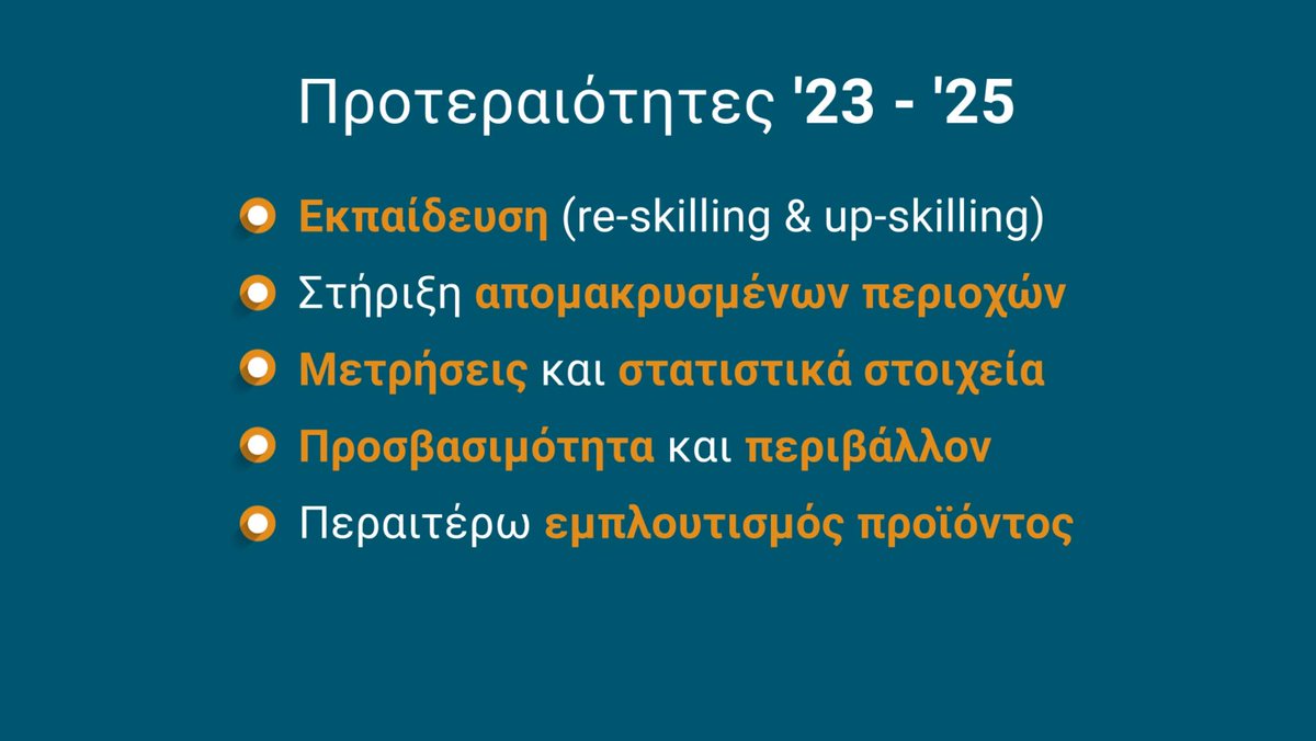 Υφυπουργείο Τουρισμού - Deputy Ministry of Tourism tweet media