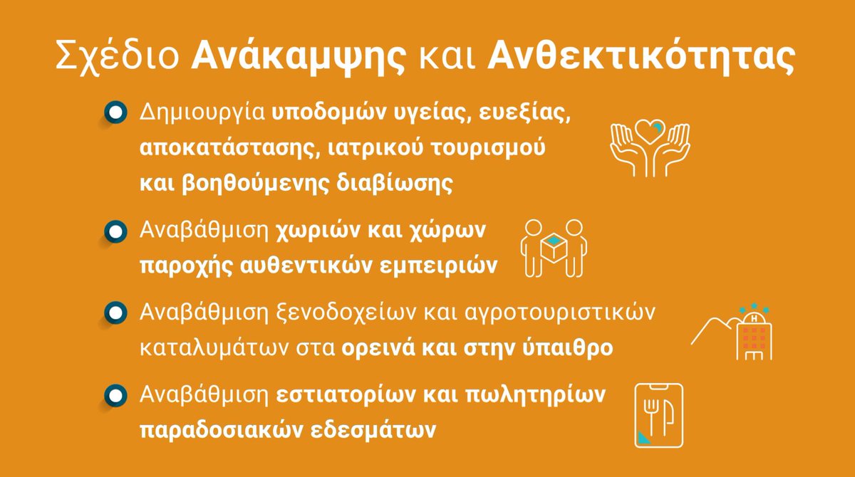 Υφυπουργείο Τουρισμού - Deputy Ministry of Tourism tweet media