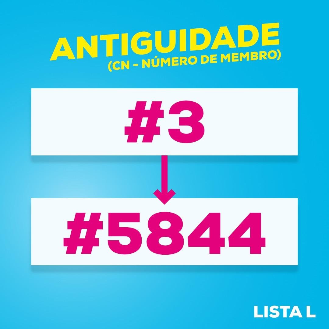 brunohsoares's tweet photo. 🔴🔵 O que me separa do Pedro Ferreira são 1,445km e 6 anos de @LiberalPT. O que nos une na #ListaL é a convicção de que esta missão AINDA SÓ ESTÁ A COMEÇAR e que TODOS seremos importantes para construir um #PortugalMaisLiberal 💪
👉https://t.co/BDIQK4wU1d
#TodosPeloLiberalismo https://t.co/lnOqfbhrue