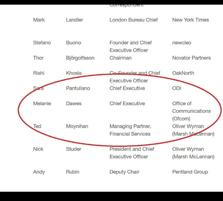 DeanSmi47962704's tweet photo. @jengleruk @Ofcom @wef The Chief Executive of @Ofcom is attending this year's WEF Davos summit. https://t.co/ssq6jU6ElI