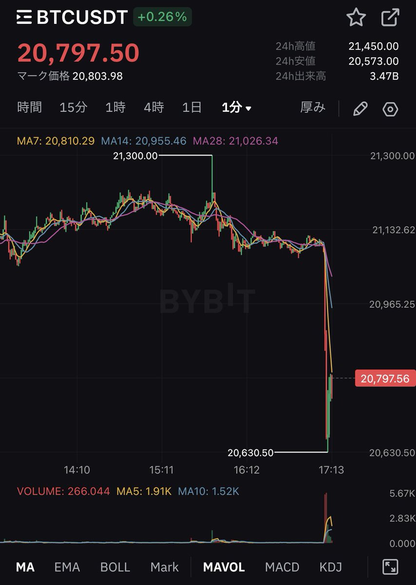 varms@マイペースに🏃‍♂️💨 tweet media