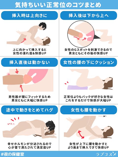 guu___san's tweet photo. 結局『正常位』が 最強かつ最大の対位だと思う。正常位を極めた男の子と対峙したい。と仕事しながら感じた17時。 https://t.co/hmnOprhQLn