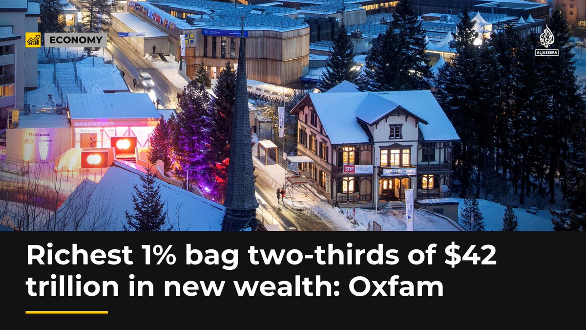 The world’s top 1% grabbed nearly two-thirds of the $42 trillion in new wealth created since 2020, Oxfam says in a new report aje.io/lwyjl2