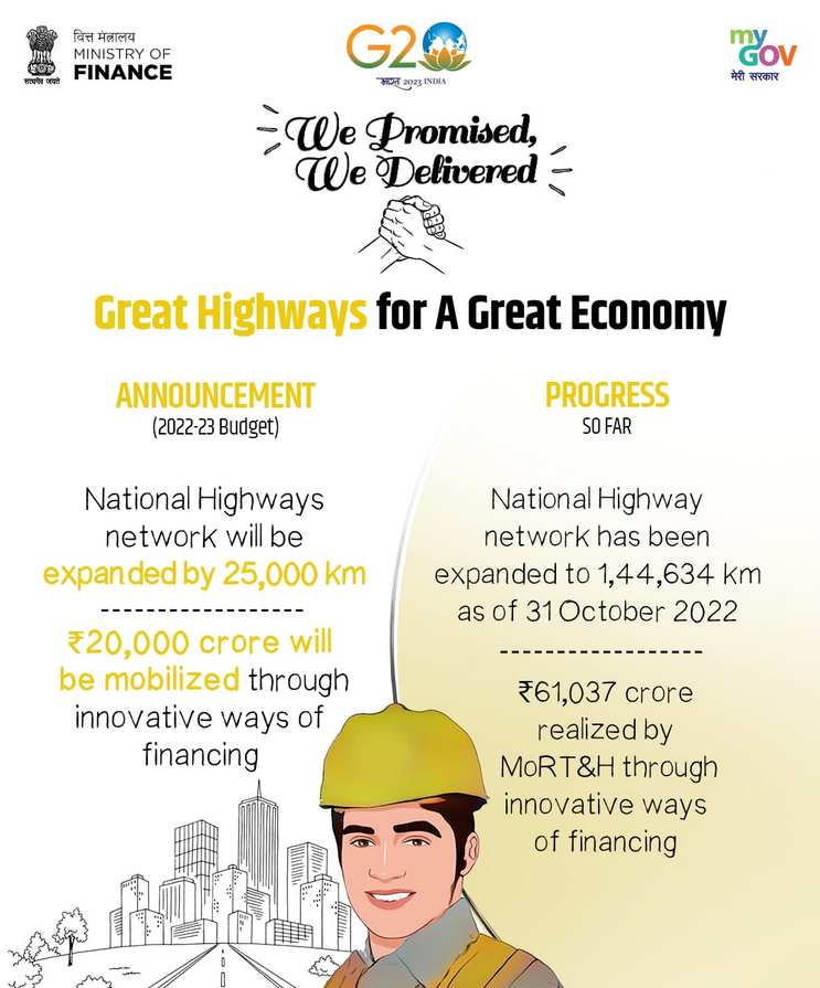 Logicalprocess1's tweet image. Hassel-free road connectivity for all commuter.
#Highway
#Delivered