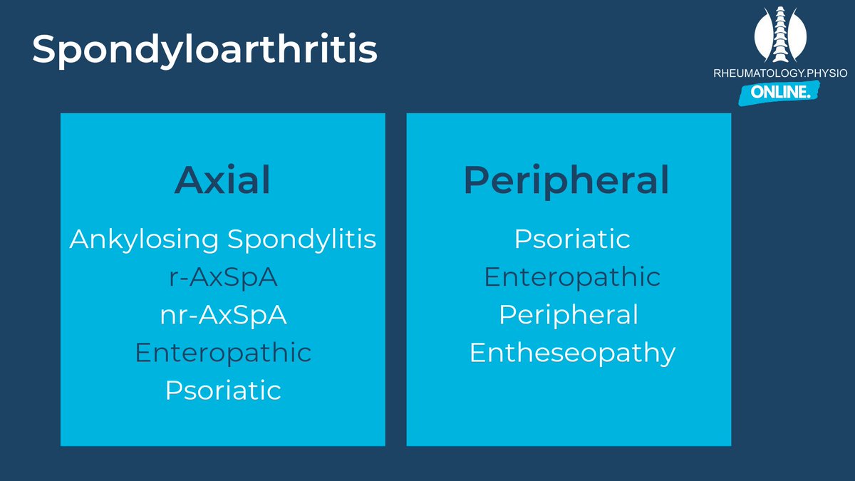 The Rheumatology Physio on Twitter ""Manual Therapy For Ankylosing