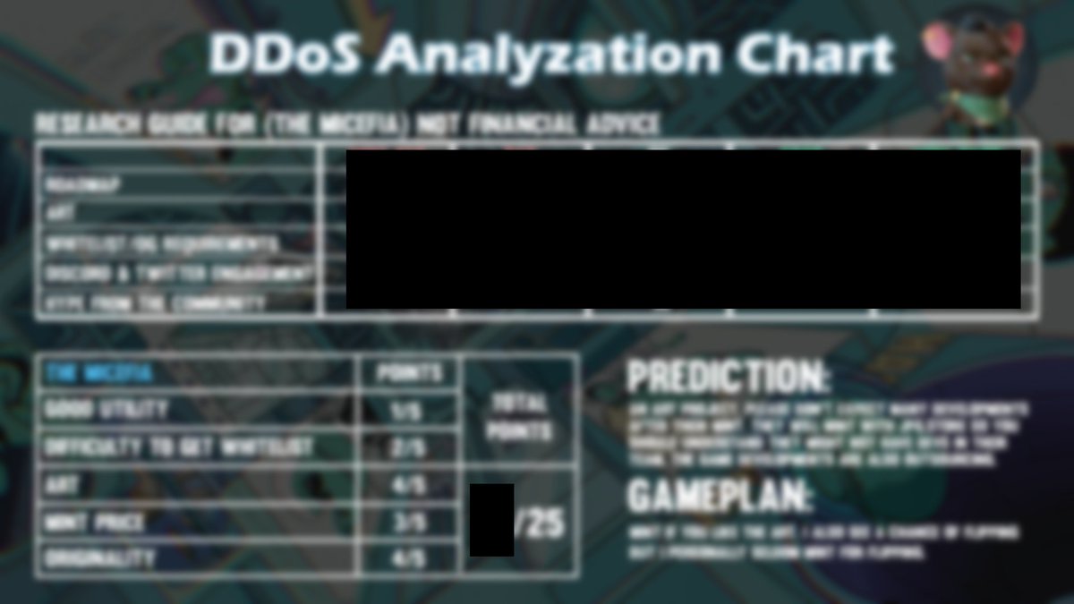DDoS_CNFT's tweet photo. New #CNFT analyzation about @THEMICEFIA has been posted in our alpha group?

Interested in taking a look?

Buy some dinos and join our discord!

#CNFT #CNFTCommunity #CardanoADA https://t.co/ordonTa8TU