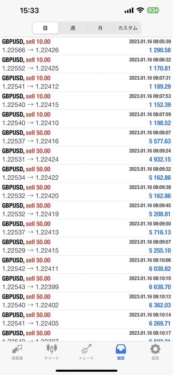 これからFXの取引履歴載せていきまーす😼

#FX