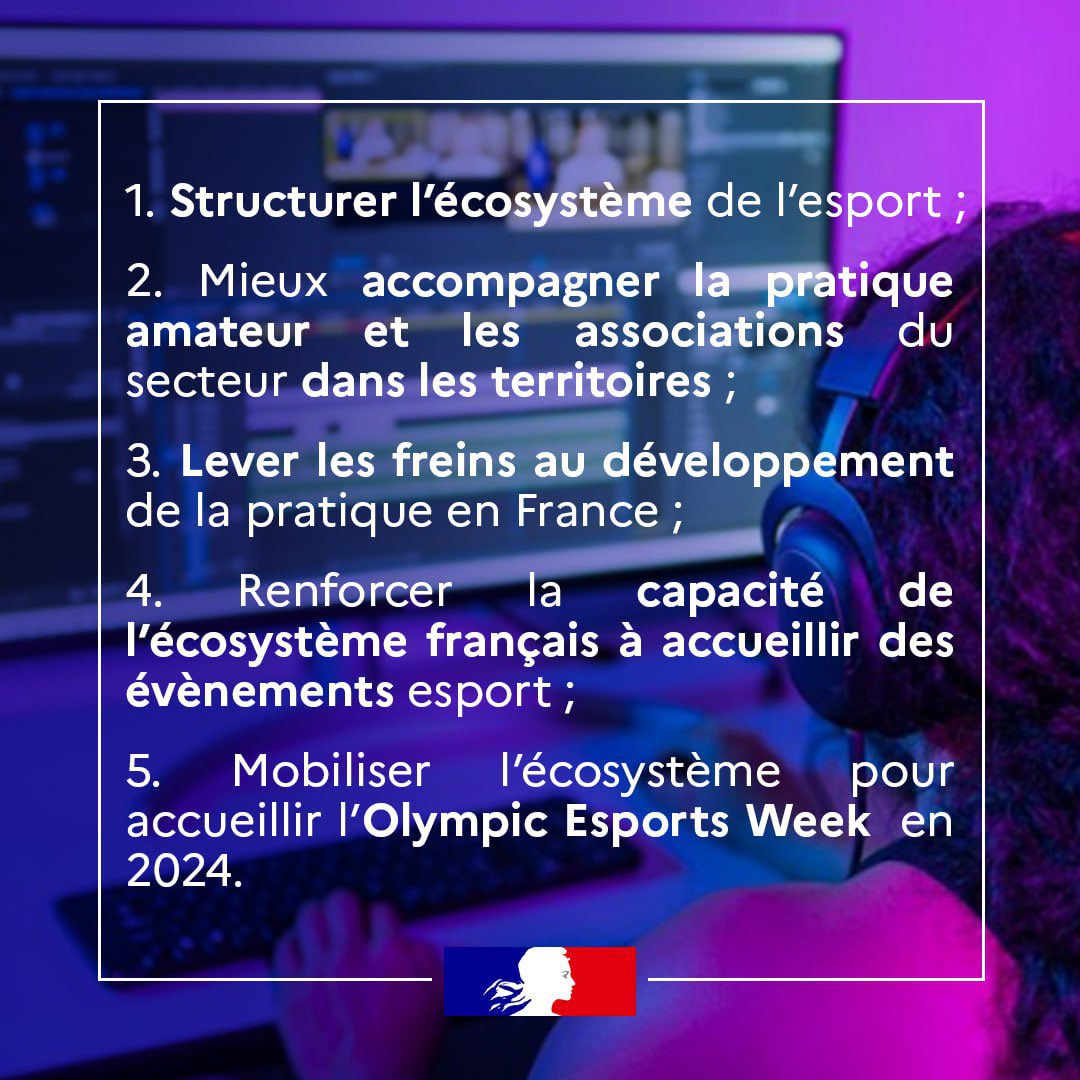 Pour répondre à la promesse d'<a href="/EmmanuelMacron/">Emmanuel Macron</a> d'accélérer la structuration de la filière et de faire de la 🇫🇷 une grande nation du Esport, avec <a href="/jnbarrot/">Jean-Noël Barrot</a> &amp; <a href="/RimaAbdulMalak/">Rima Abdul Malak</a>, nous avons lancé des travaux de concertation autour d’une trentaine d’acteurs et de 5 objectifs 👇