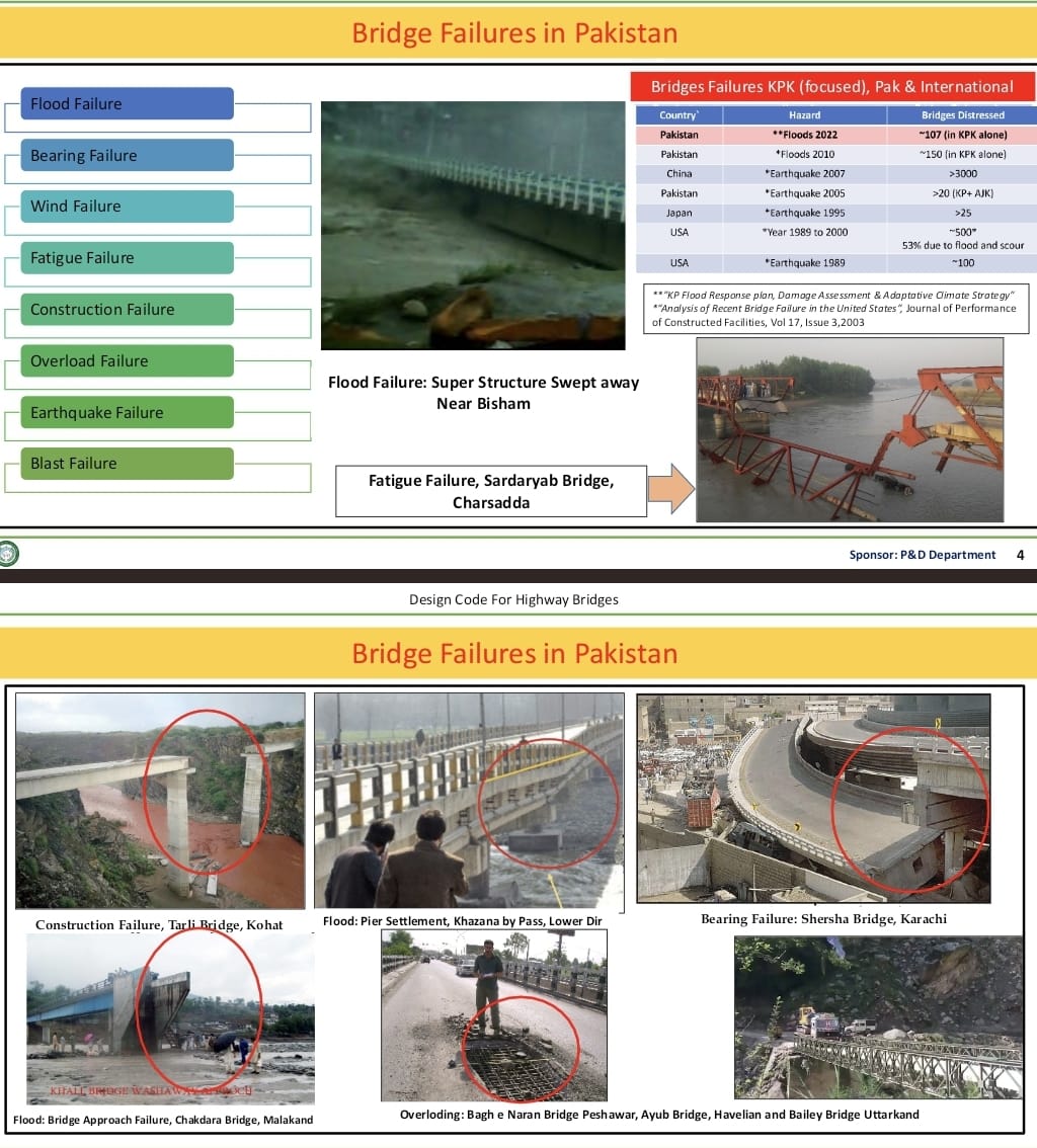 SEEDinPakistan's tweet image. 1/4 A meeting was called under the chairmanship of the Secretary @PnDKPGovt  to present the newly developed KP #BridgeDesignCode and discuss the way forward for its institutionalization within @GovernmentKP.
🚧🌱🛣️

 #ClimateResilientInfrastructure #ReformingKP