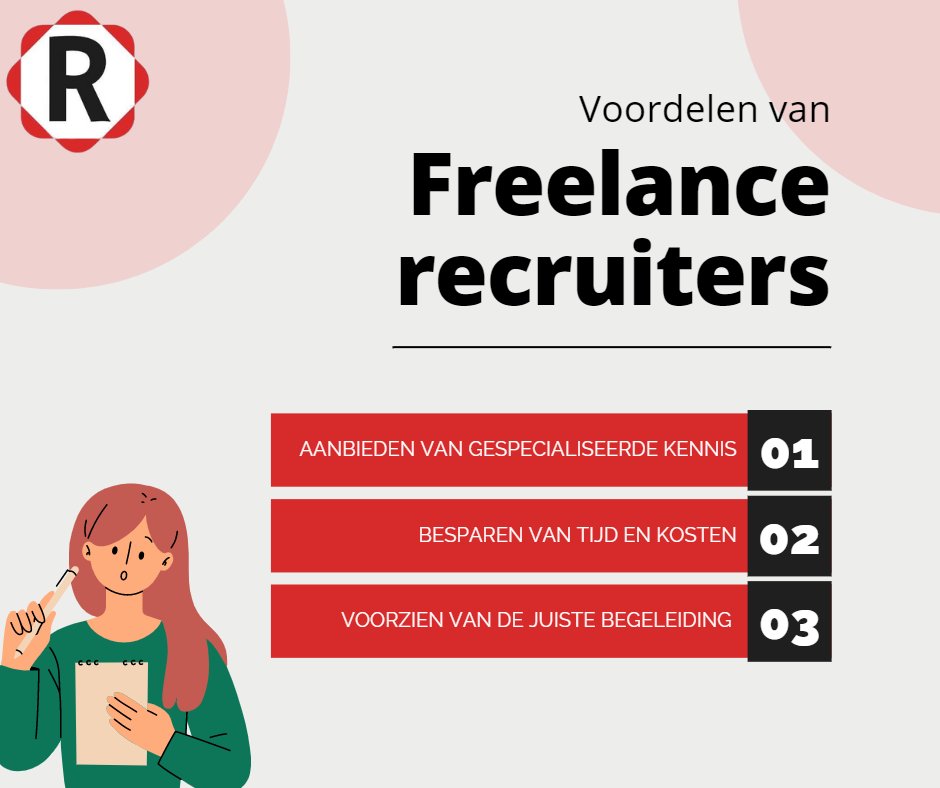Recruitmentlab tweet media