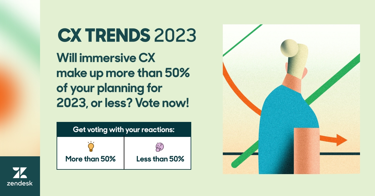 User4353t's tweet image. CX Trends 2023