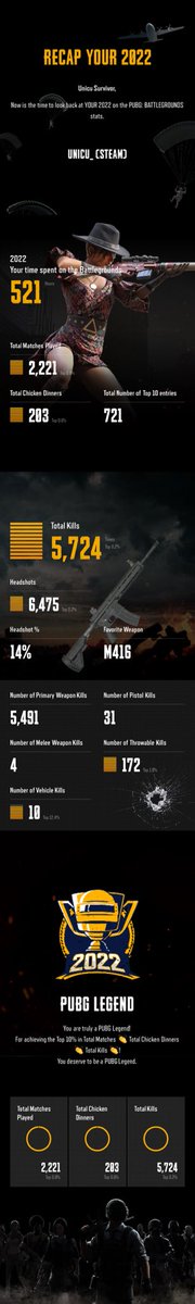 Unicu_'s tweet photo. Uff ⁦@PUBG_EU⁩ https://t.co/suCR7qnzqM