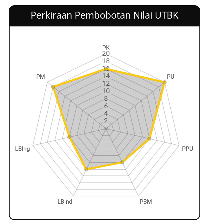 fibfighter's tweet image. Farmasi