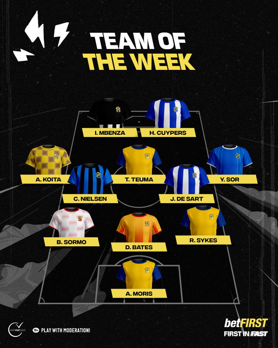 betfirst's tweet photo. Our price for Team of the Weekend: Union Saint-Gilloise! 👏
#teamoftheweek #totw #jpl #jupilerproleague #unionsg #unionsaintgilloise #krcgenk #moris #sukes #bates #sormo #sor #desart #teuma #nielsen #koita #mbenza #cuypers #betfirst @MorisA49 @teddyteuma @CasperNiielsen https://t.co/EvpV8OkxYU