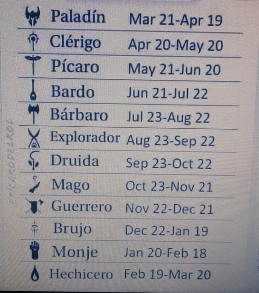 Erxc_Art's tweet photo. Este signo del Zodiaco si me representa. https://t.co/zkz51fkiy1