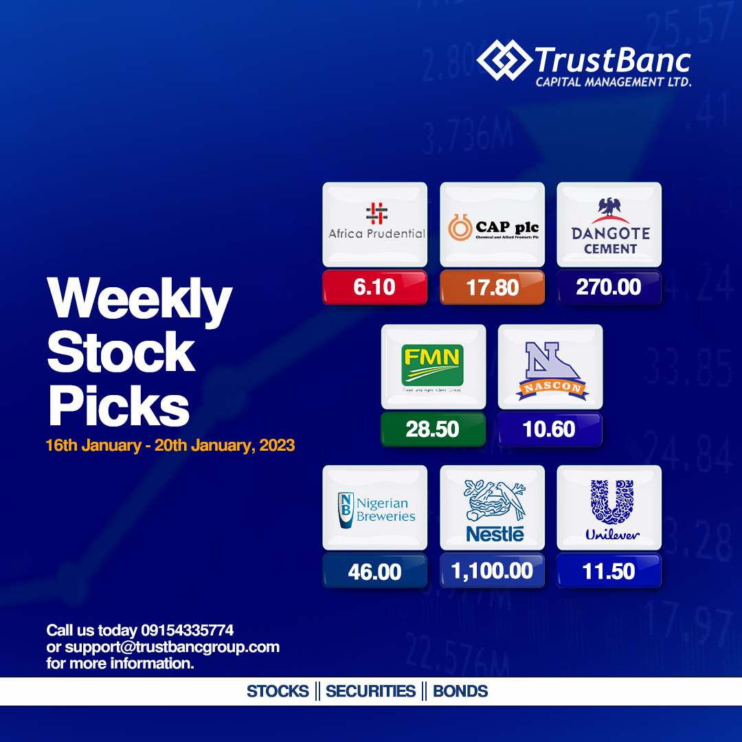 TrustBancgroup's tweet photo. Thinking about investing in stocks?

Here are our top picks for the week.

For insights and guidance, reach out to us today
📱  09154335774
📩  support@trustbancgroup.com for more information about how you can grow your wealth.

#TrustBanc #Stockbroking #Securities https://t.co/UtFntT4PDm