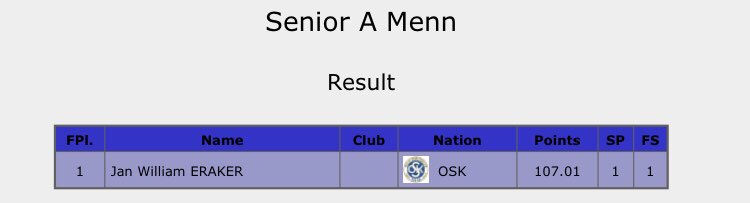 AnythingGOE's tweet photo. Norwegian Nationals - Senior and Junior results https://t.co/1V1H5kDgMe